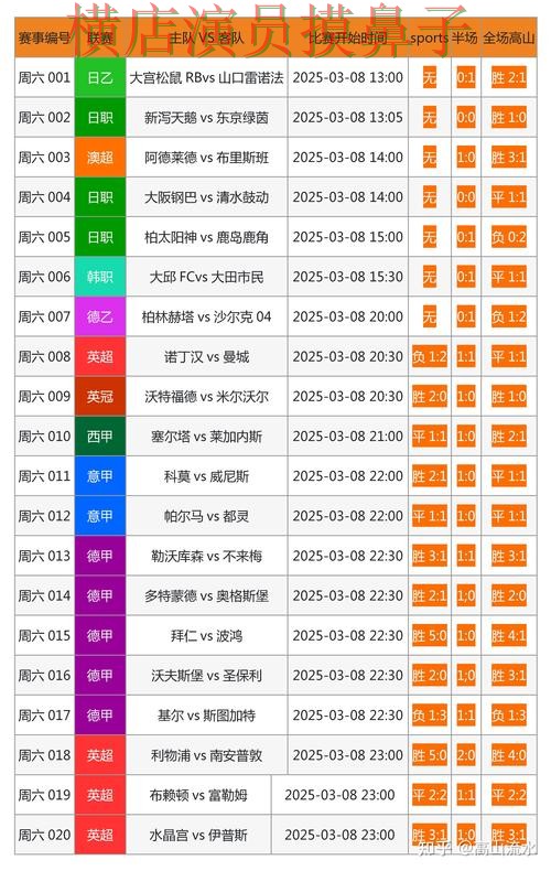 世界杯投注网站大全哪个好？围绕稳定性评测做一次全面盘点（世界杯直播）